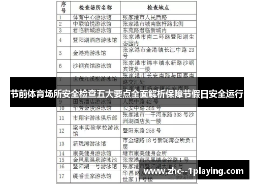 节前体育场所安全检查五大要点全面解析保障节假日安全运行