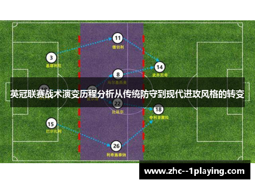 英冠联赛战术演变历程分析从传统防守到现代进攻风格的转变