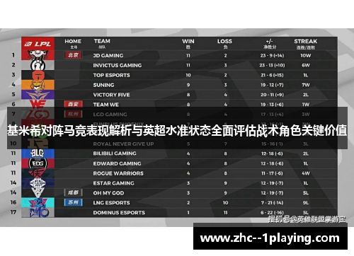 基米希对阵马竞表现解析与英超水准状态全面评估战术角色关键价值
