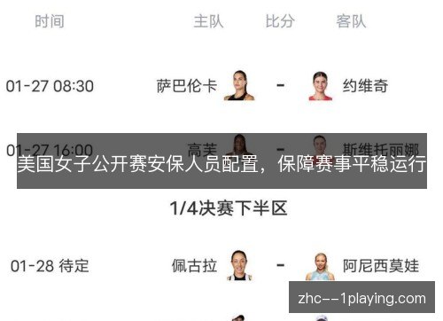 美国女子公开赛安保人员配置，保障赛事平稳运行